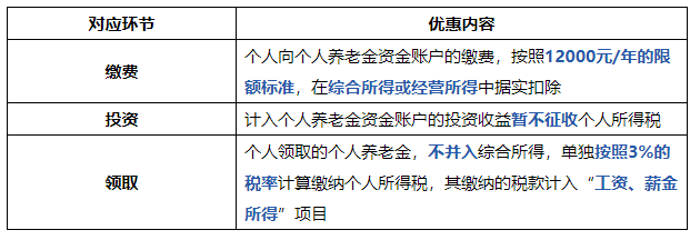 微信图片_20221128144222.png